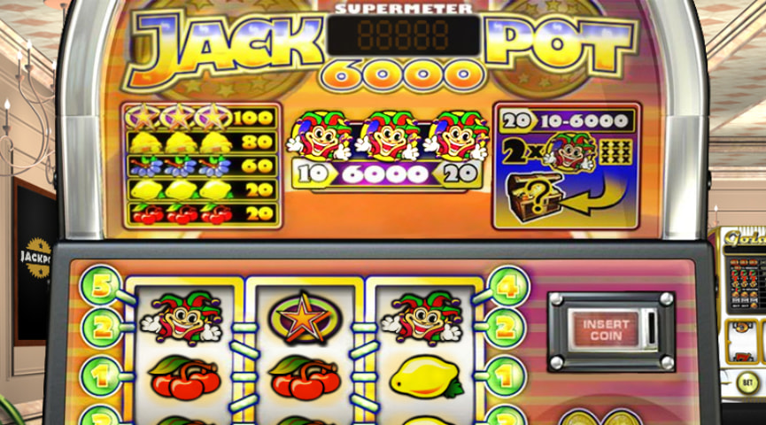 Pros and Cons of the Jackpot 6000 Slot GamePros and Cons of the Slot Name Slot Game