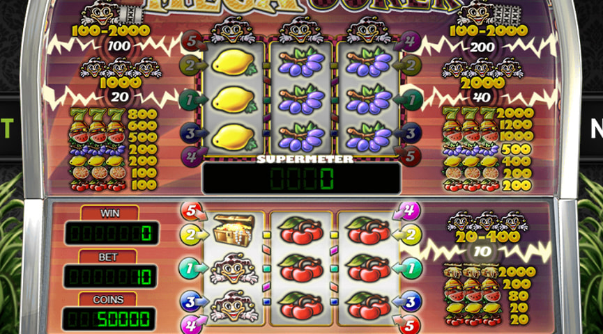 За та проти для слота Mega Joker Pros and Cons of the Slot Name Slot Game